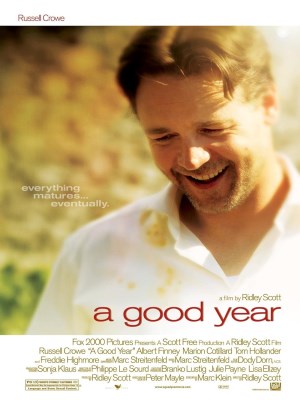 Xem phim A Good Year - Một Năm Tốt Lành 2006 Full HD Vietsub