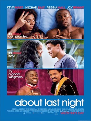 Xem phim About Last Night - Chuyện Đêm Qua 2014 Full HD Vietsub