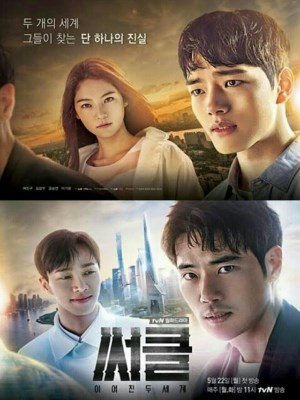 Xem phim Circle - Vòng Tròn: Hai Thế Giới Kết Nối 2017 Full HD Vietsub